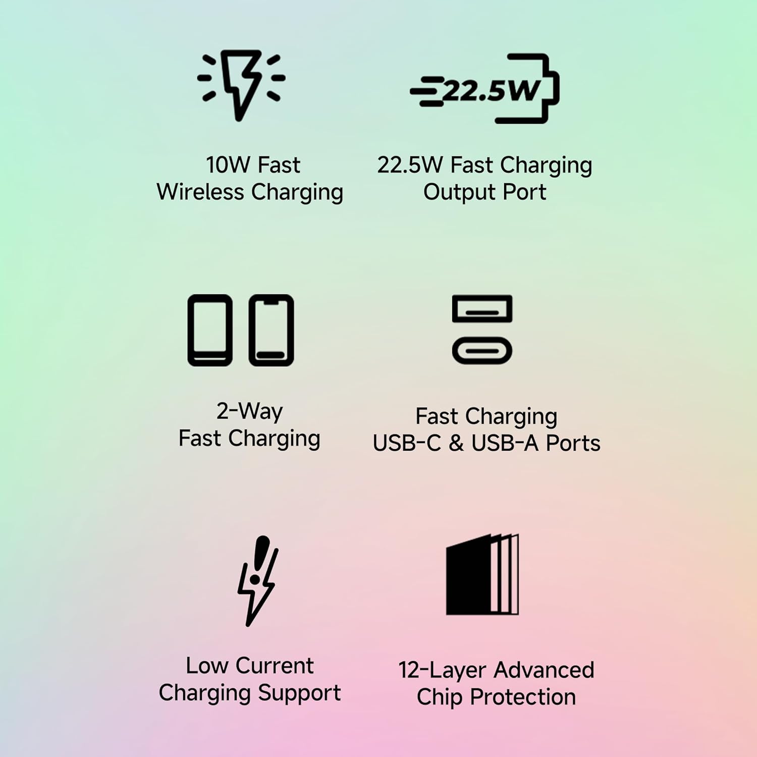 MI Lithium Ion Xiaomi Wireless Power Bank 10000mAh | 22.5W Fast Charging (USB-A) | 10W Wireless Charging | Two-Way Fast Charging | Fast Charging USB C Total - 1