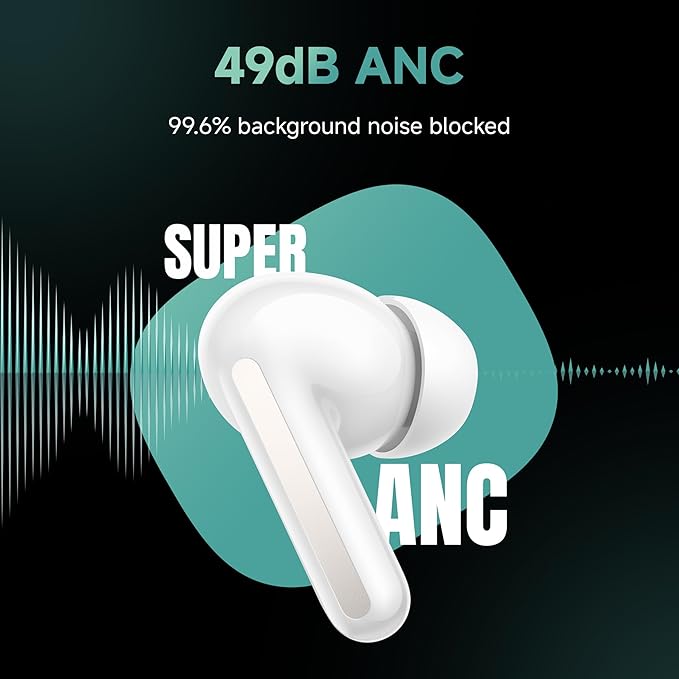 Redmi Buds 6, Dual Driver TWS in Ear Earbuds, 49dB Hybrid Active Noise Cancellation - 2