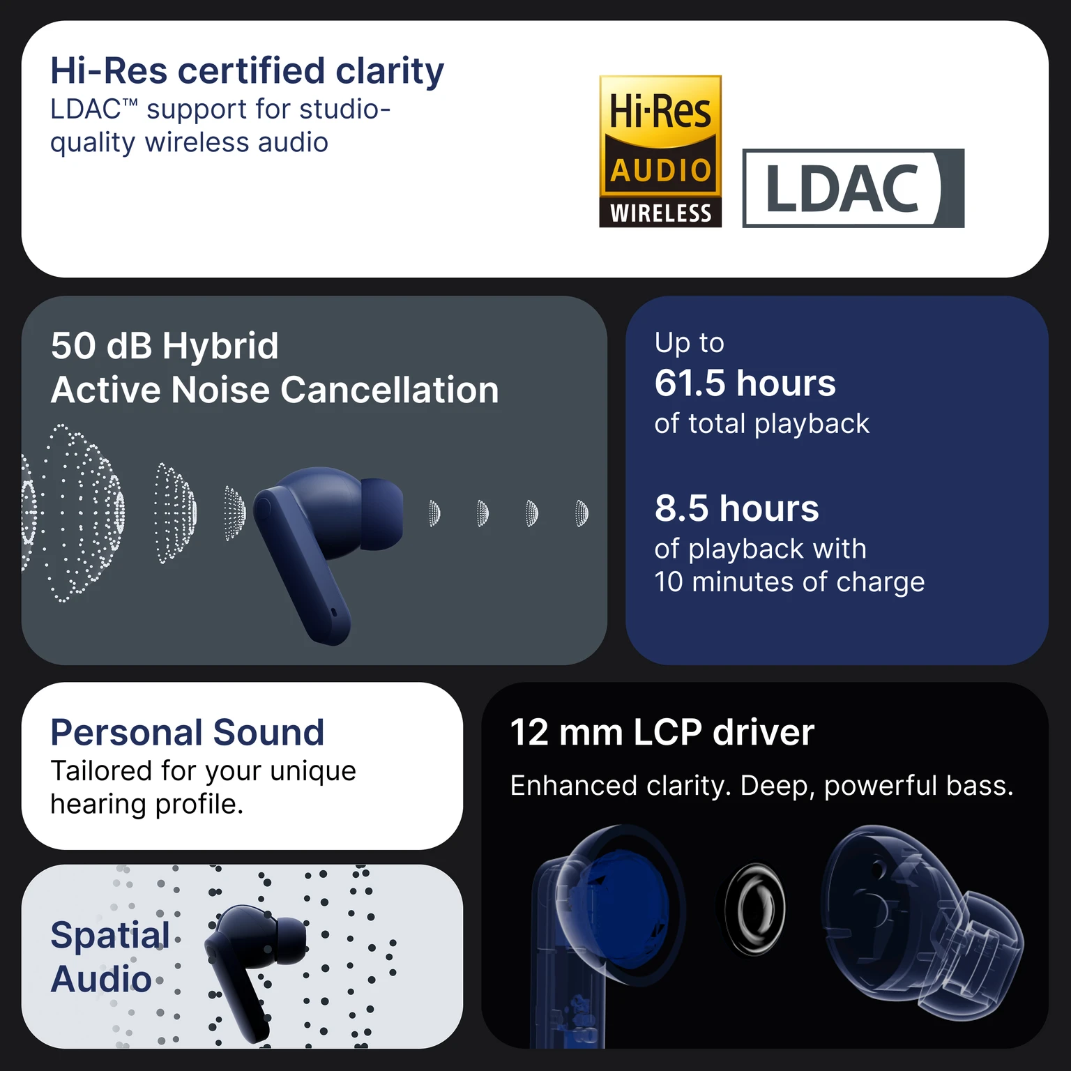 CMF Buds 2 Plus | Wireless Earbuds with 50dB Adaptive ANC | Hi-Res Audio | 12mm Deep Bass Drivers - 3