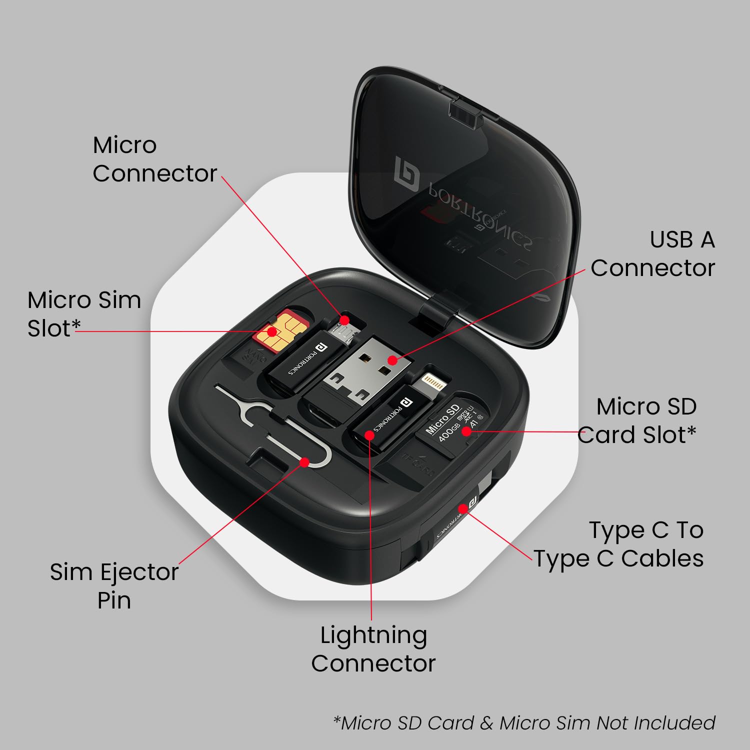 Portronics Snapcase 2 60W Multifunctional Fast Charging Data Cable Kit With Retractable Cable - 1
