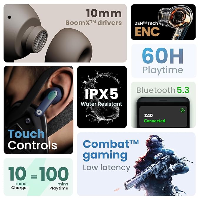 Boult Audio Z40 True Wireless in Ear Earbuds with 60H Playtime - 3