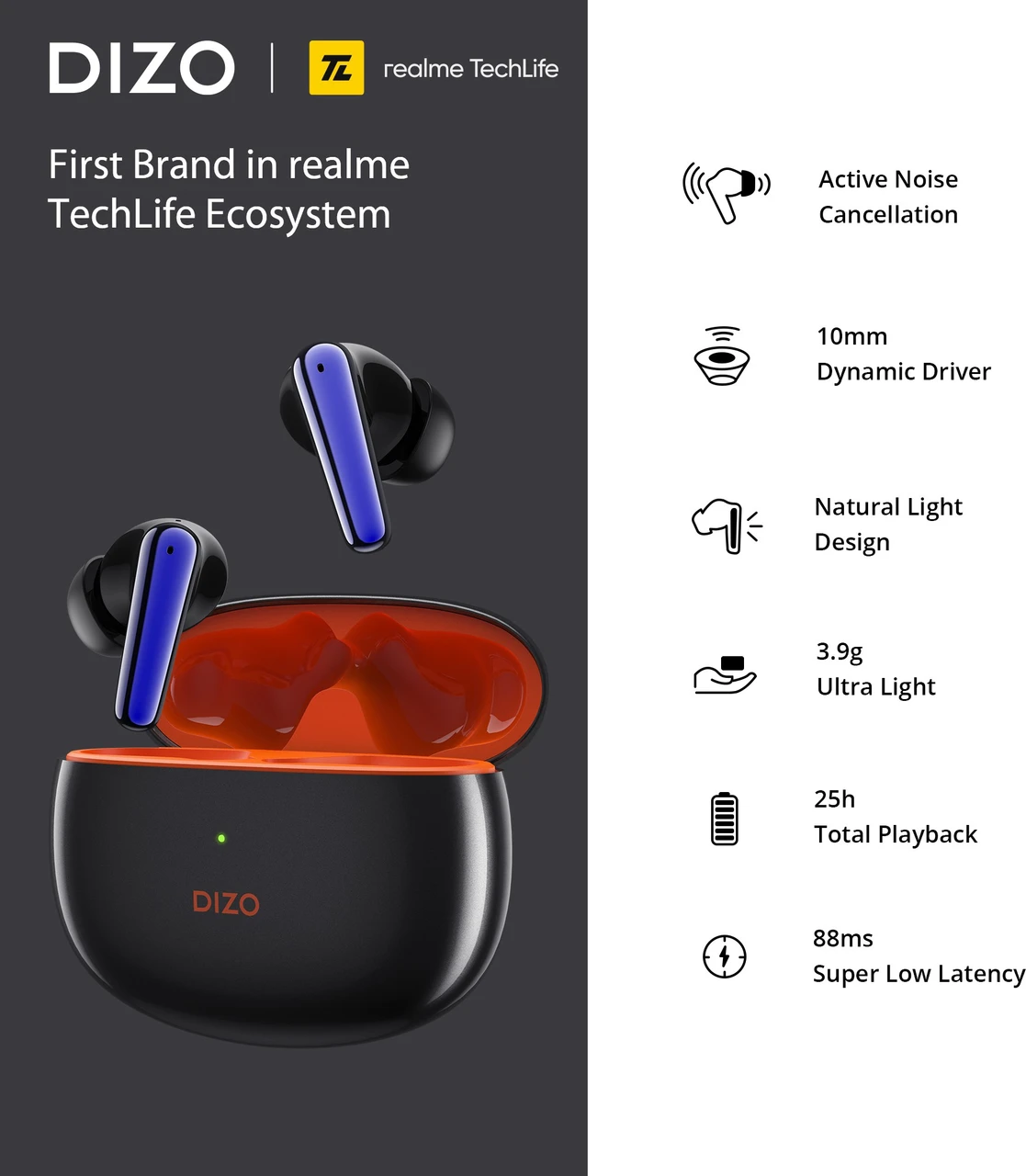 DIZO Buds Z Pro, with Active Noise Cancellation(ANC) (by realme Techlife) Bluetooth HeadsetDIZO Buds Z Pro, with Active Noise Cancellation(ANC) (by realme Techlife) Bluetooth Headset - 1
