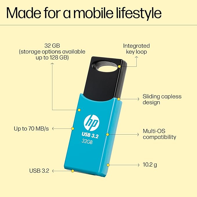 HP 712w 32GB USB 3.2 Flash Drive - 1