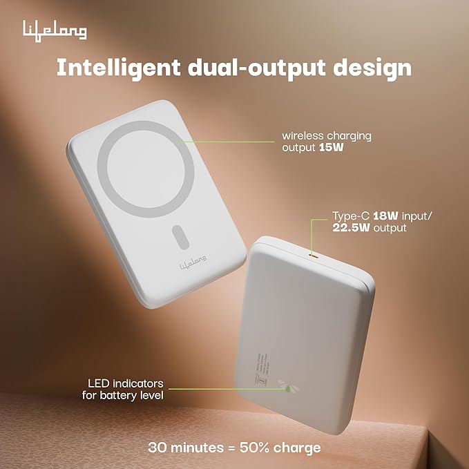 Lifelong flux 10000mAh Magsafe Wireless Fast Charging Power Bank - 2