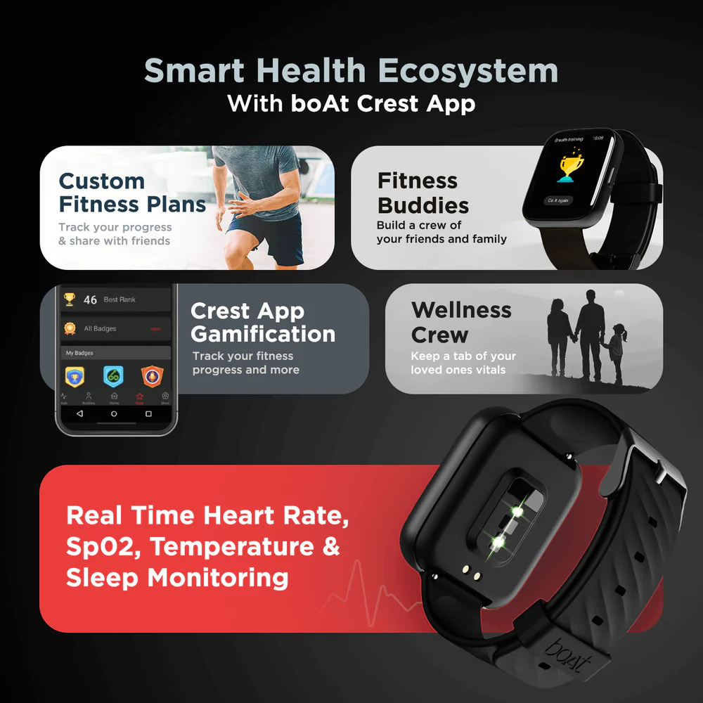 boAt Wave Pro 47 42mm(1.69') HD Display Smartwatch - 1