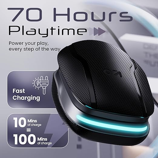 Boult Astra Neo 70Hrs Playtime, 4 Mic ENC, BT 5.4, 40ms Low Latency, Comfort Grip case Bluetooth Headset - 2