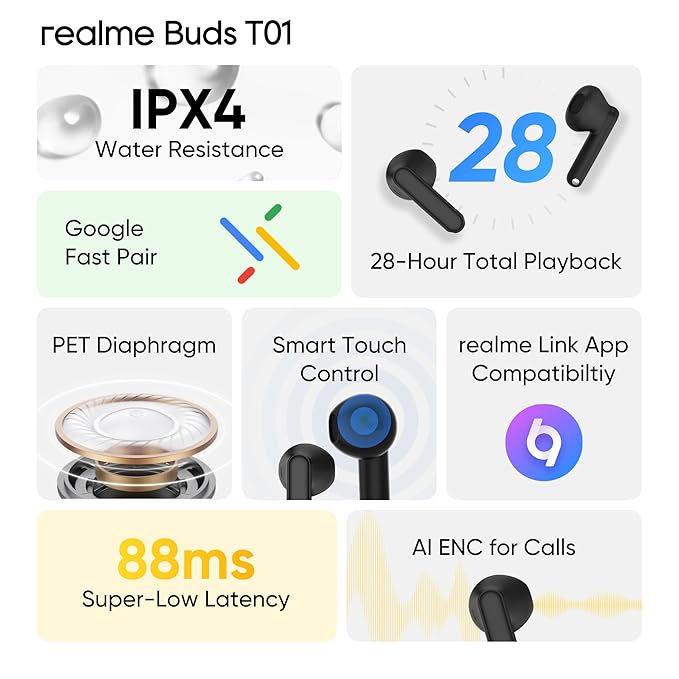 realme Buds T01 Truly Wireless in-Ear Earbuds with AI ENC for Calls, 13mm Dynamic Driver - 1