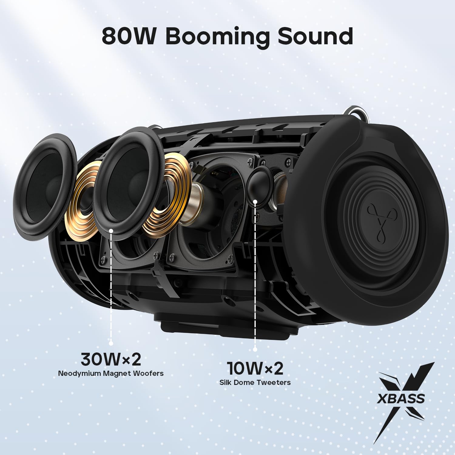 Tribit StormBox Lava Portable Bluetooth Speaker, 80W Loud Wireless Speaker - 1