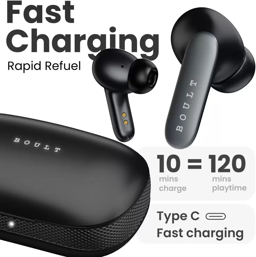 Boult Y1 Pro with Zen Quad Mic ENC, 60Hrs Battery, Fast Charging, Knurled Design, 5.3v Bluetooth Headset - 1