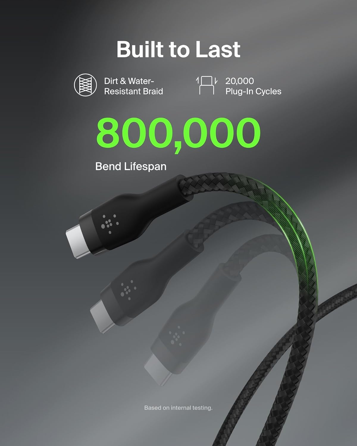 Belkin BoostCharge Pro Flex Braided USB Type C to C Cable (1M/3.3FT), USB-IF Certified Power Delivery - 2