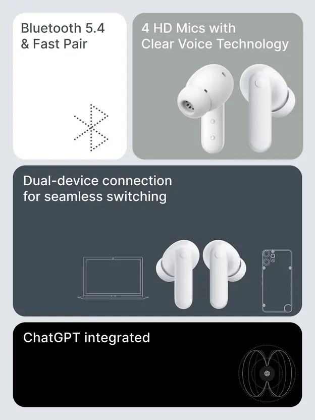 CMF by Nothing Buds 2a Truly Wireless Bluetooth in Ear Earbuds with 42 dB ANC - 2