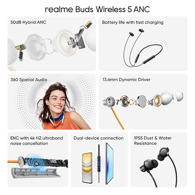 realme Buds Wireless 5 ANC in Ear Bluetooth Headphones,50dB ANC - 1