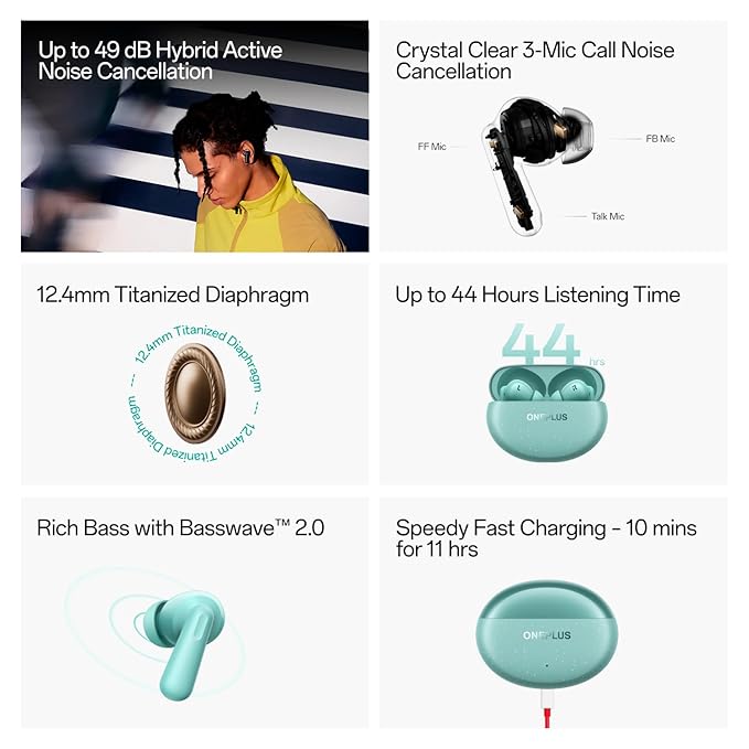 OnePlus Nord Buds 3 Pro Truly Wireless Bluetooth in Ear Earbuds with Upto 49Db Active Noise Cancellation - 1