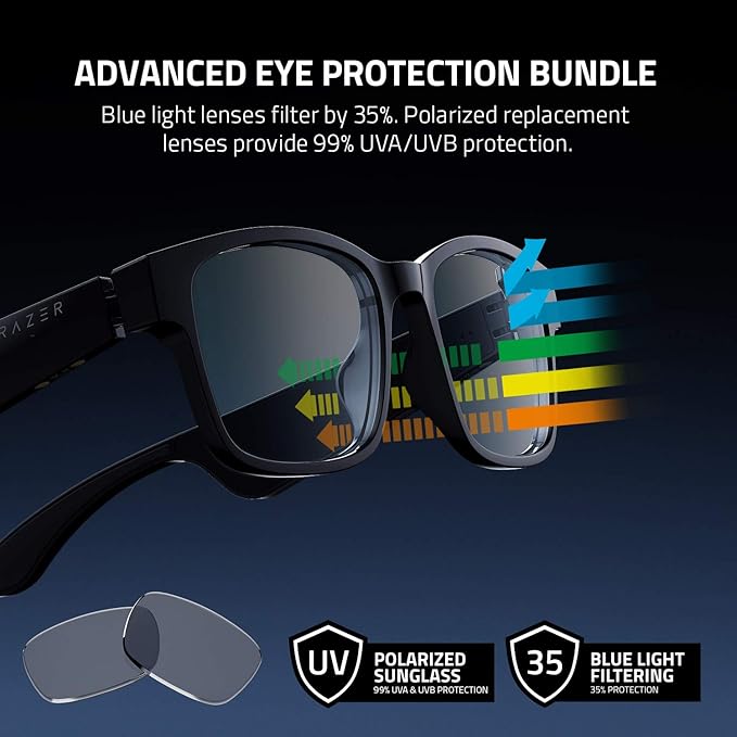Razer Men Anzu Smart Glasses: Blue Light Filtering&Polarized Rectangular Sunglasses Lenses-Low Latency Audio-Built-In Mic&Speakers-Touch&Voice Assistant Compatible-5Hrs Battery-Rectangle/Large - 1