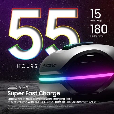 numBer Super Buds 999 ANC Truly Wireless in Ear Earbuds with 40db Active Noise Cancellation - 0