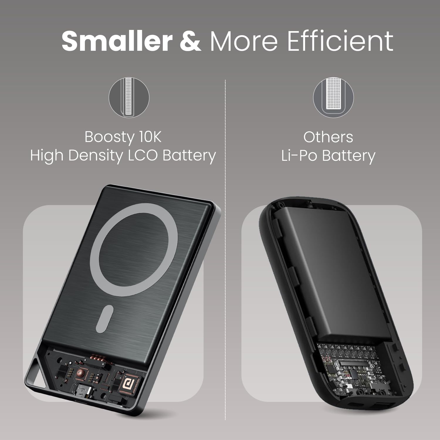 Portronics Boosty 10K 10000mAh 15W Wireless Magnetic Fast Charging Nano Powerbank - 3