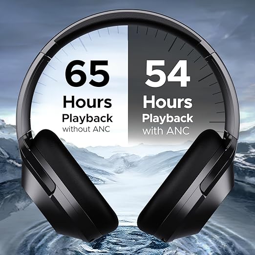 boAt Nirvana 751 ANC,65Hrs Battery,Hybrid (~33dB),Fast Charge,Ambient Sound Mode,Button Controls,Immersive Sound - 2
