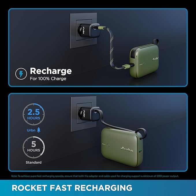 urbn Nano Link 10000 mAh 22.5W Fast Charging Power Bank (1 Type A and 2 Type C Ports, Power Delivery Compatible - 2