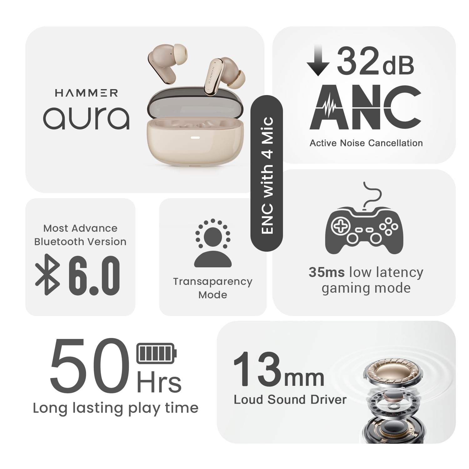 HAMMER Aura ANC Earbuds 32dB Noise Cancellation, ENC Bluetooth Wireless Earphones, Low Latency Gaming - 1
