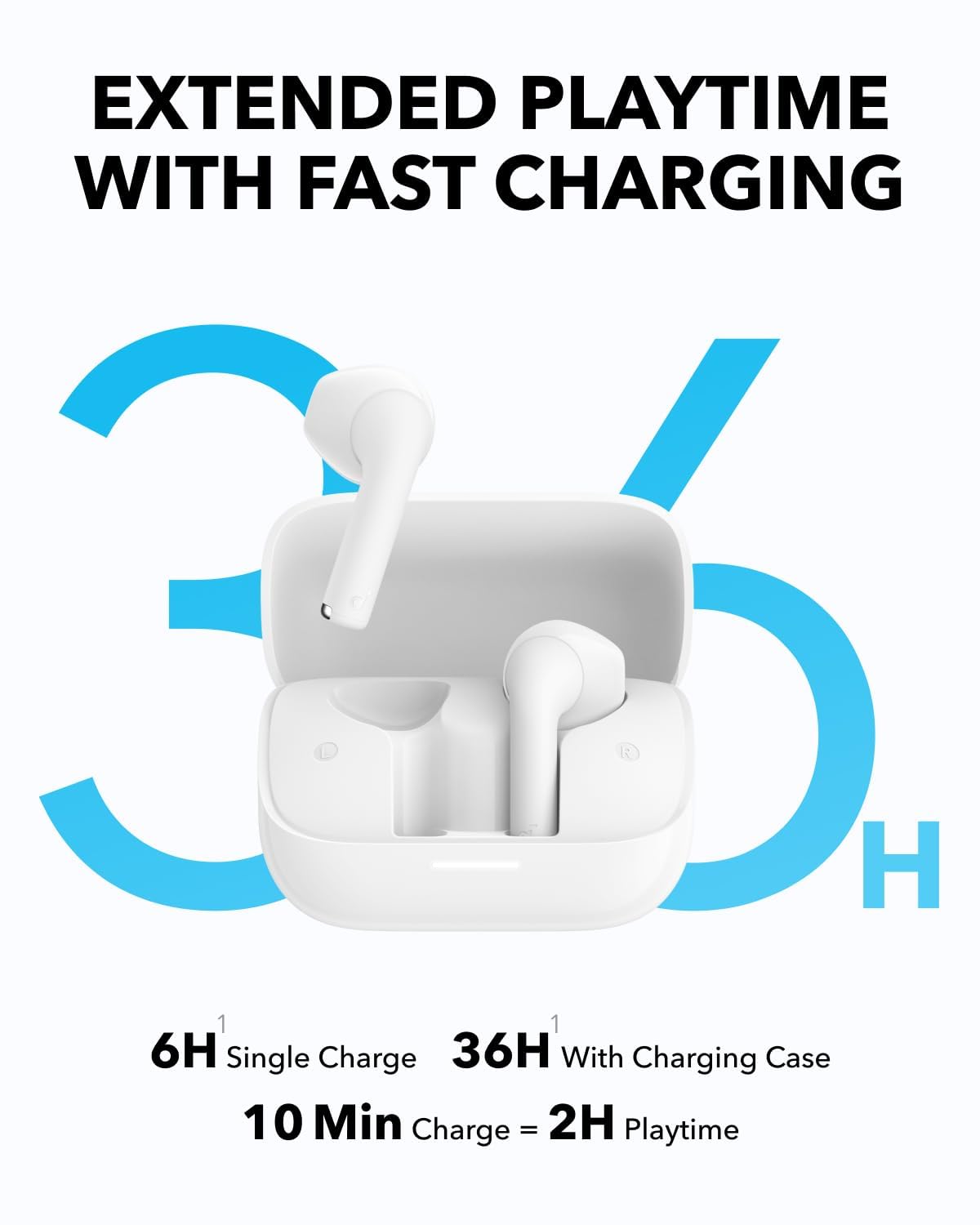 soundcore K20i by Anker, Semi-in-Ear Earbuds, Bluetooth Wireless, 36H Playtime, Fast Charge, Clear Sound - 2