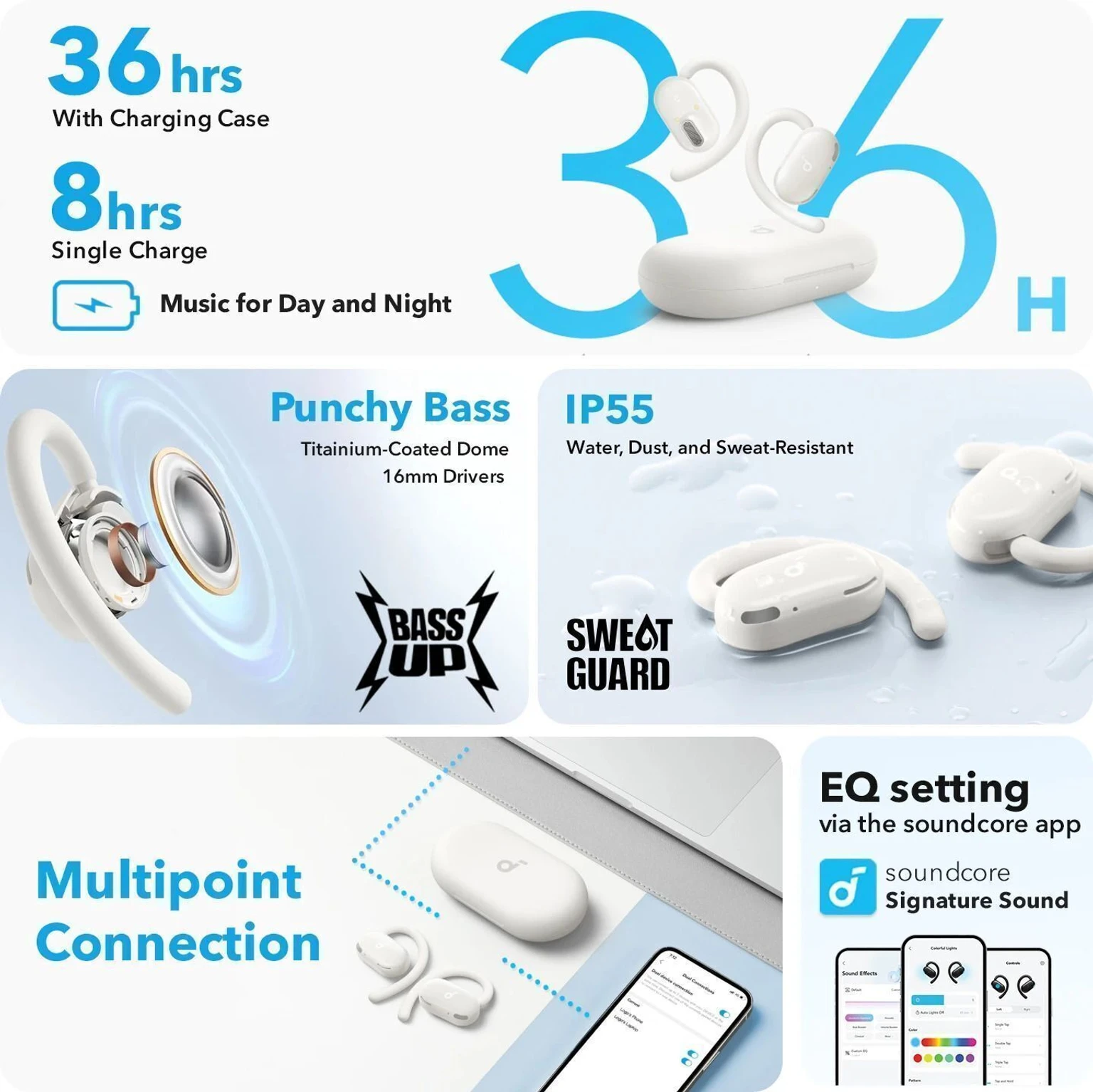 soundcore V20I By Anker Open Ear Headphones, Adjustable Ear Hooks, Ultra-Comfort, Snug Fit - 1