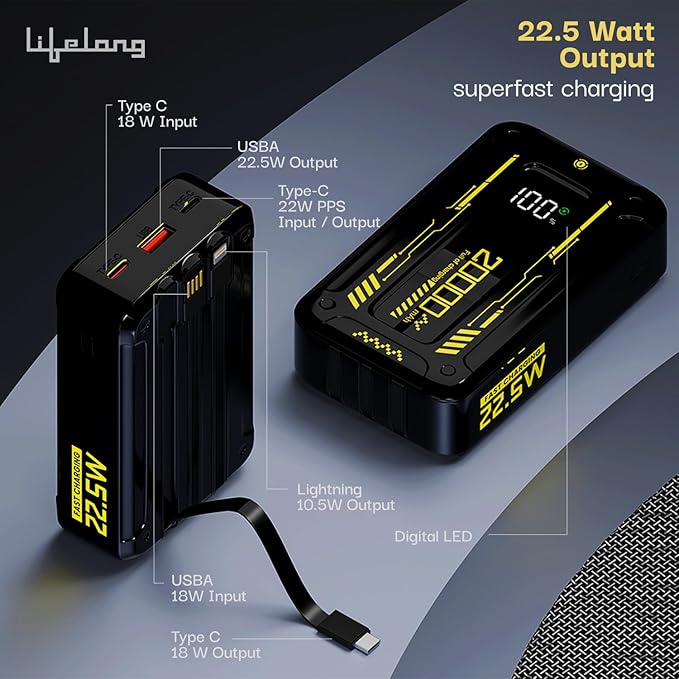 Lifelong Armour 20000 mAh 22.5 W Fast Charging Compact Pocket Size Power Bank with 6 Input/Output Port - 1