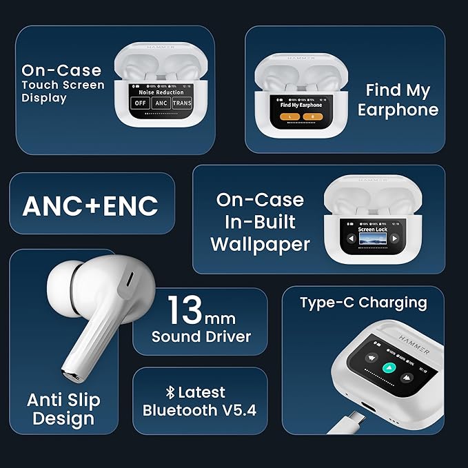 HAMMER Screen TWS, ANC (32Db), Smart Touch Display True Wireless Buds, Type-C Fast Charging - 2