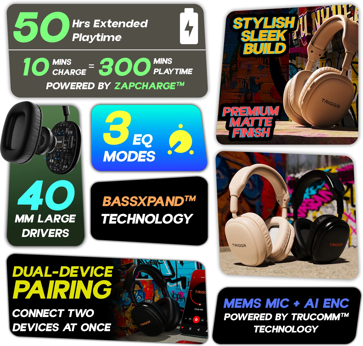 TRIGGR Punkheadz Z1 with 50H Battery, 3EQ Modes, Dual Pairing, Matte Finish, ENC - 1
