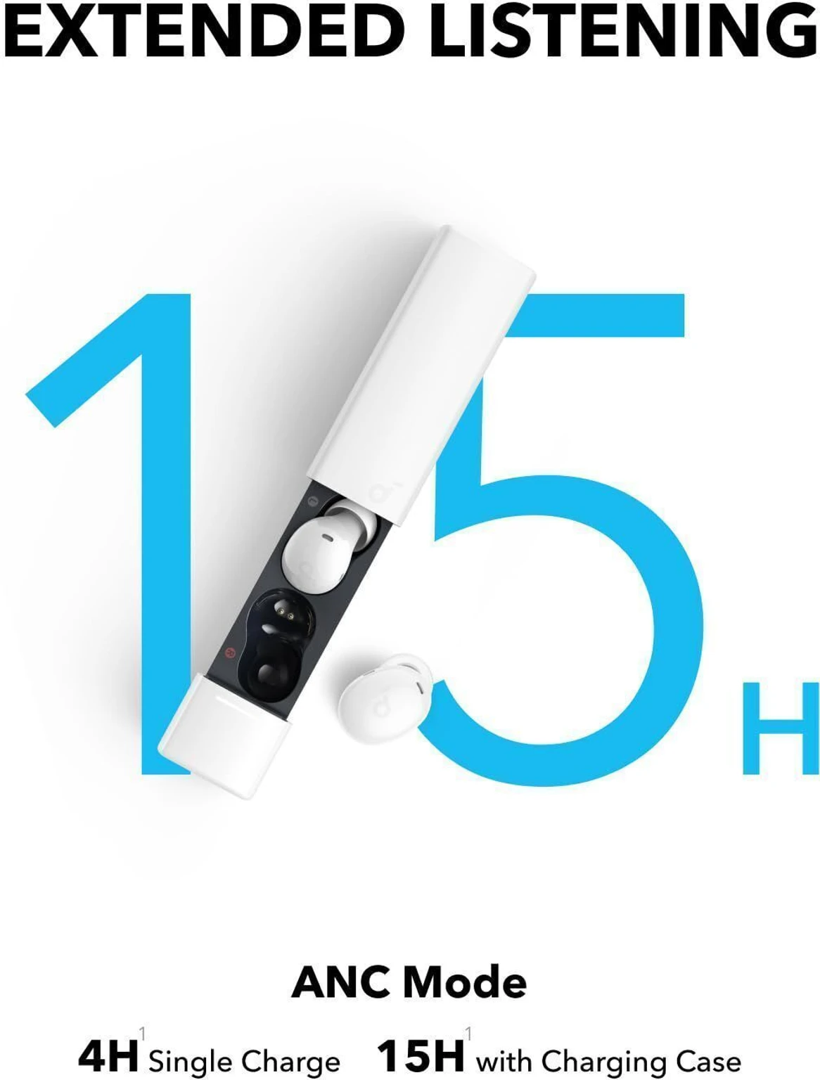 soundcore A30I By Anker,46Db Noise Cancelling in Ear Earbuds,Stylish Design,Lightweight Comfort,Clear - 2