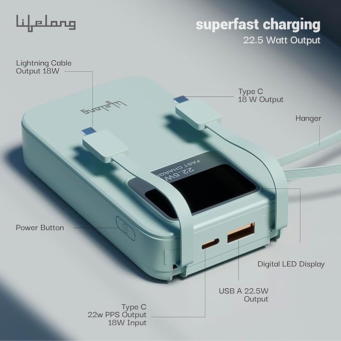 Lifelong AMPCHARGE 20000 mAh 22.5 W Compact Pocket Size Power Bank with 4 Input/Output Port - 1