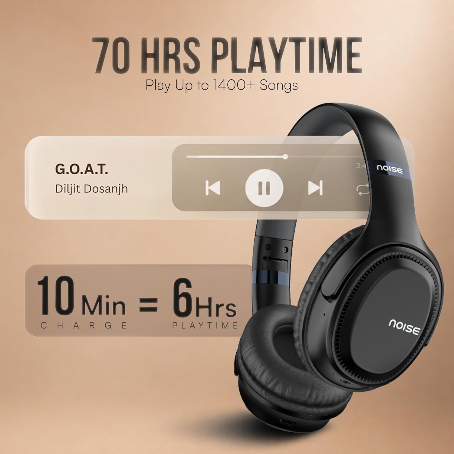 Noise Airwave Max 3 Bluetooth On Ear Headphones with 70H Playtime, 40mm Driver, Low Latency - 2