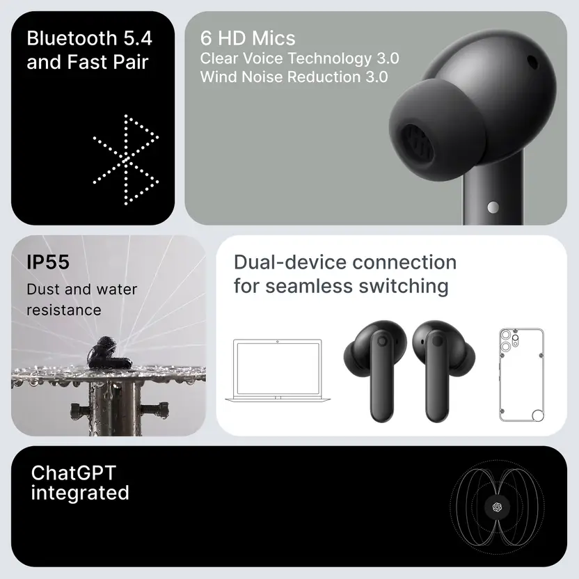 CMF by Nothing Buds 2 48 dB Hybrid ANC, Ultra Bass Technology 2.0, 55 Hrs playtime Bluetooth - 2