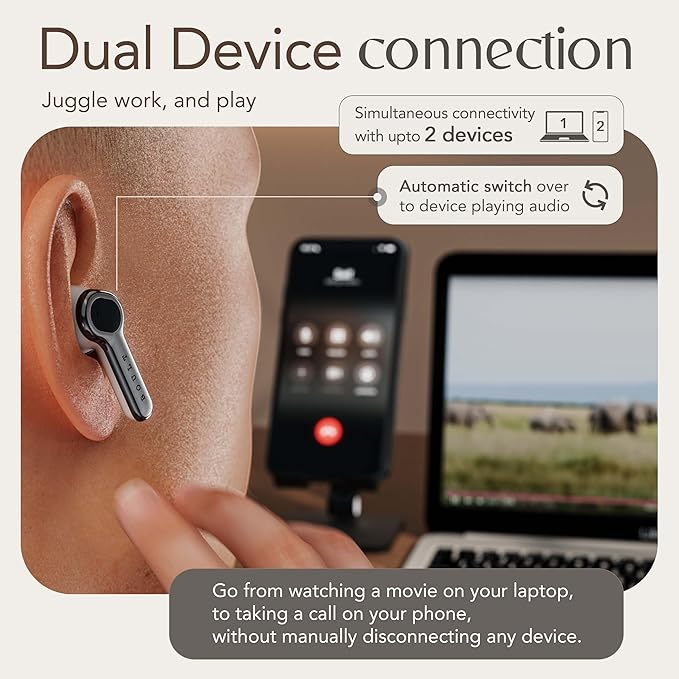 Boult Z40 Ultra 32dB ANC, Dual Device Pairing, 100H Battery, 4 Mic ENC, Gloss Finish Bluetooth Headset - 3