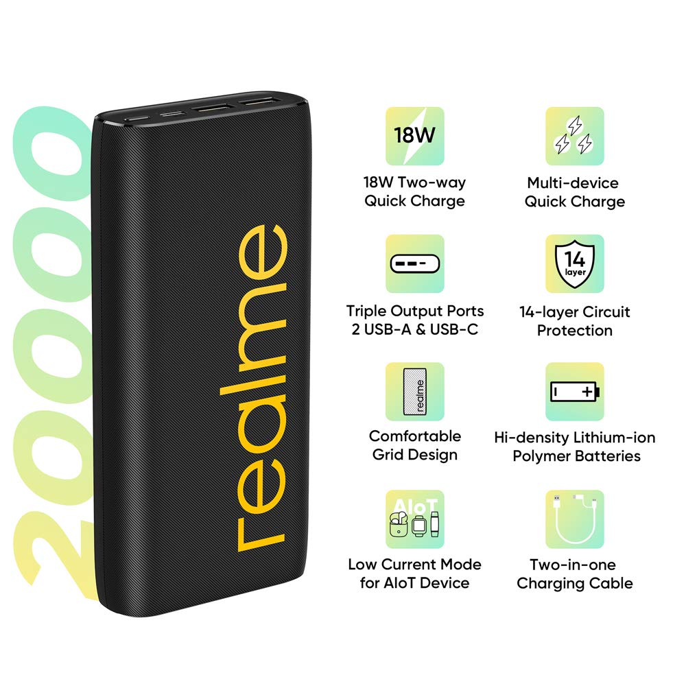 realme Lithium Polymer 20000 mAh Power Bank - 2
