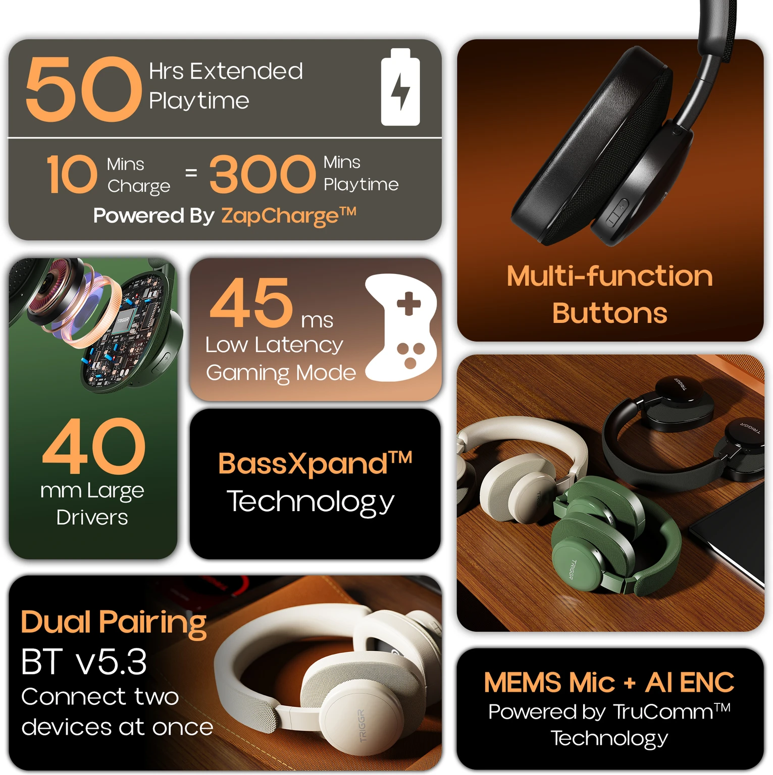 TRIGGR Trinity 3 with Fabric Finish, Dual Pairing, 50H Battery, Foldable Design, v5.3 Bluetooth Headset - 1
