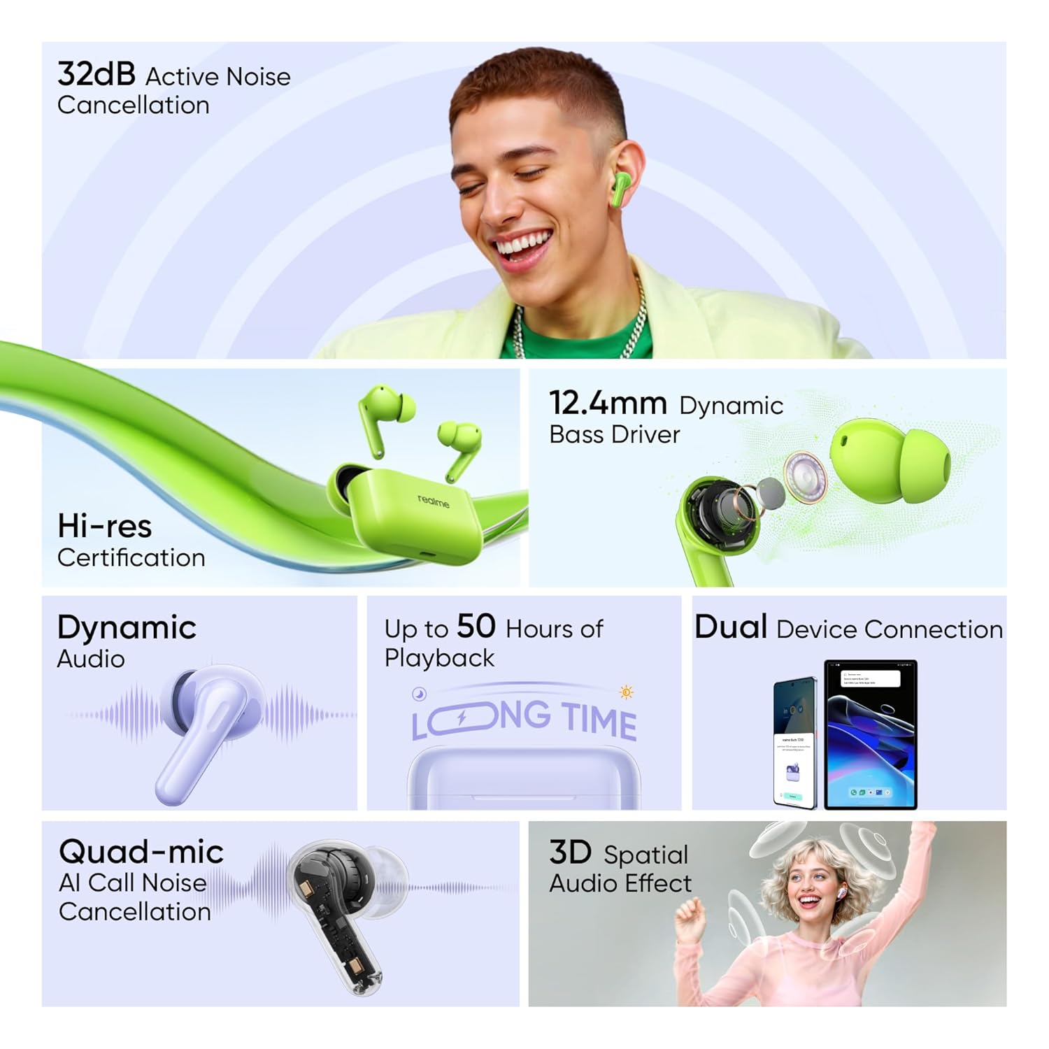 realme Buds T200 True Wireless Earbuds with Hi-Res Audio, 12.4mm Dynamic Bass Drivers, 32 dB ANC - 2