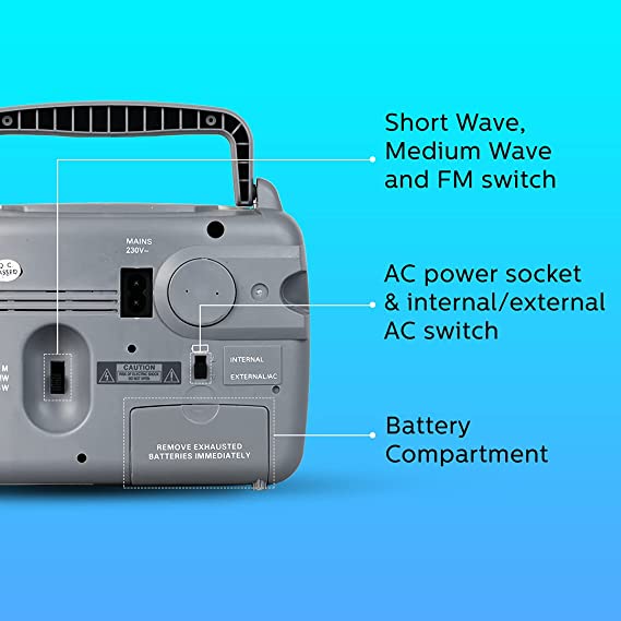 Philips Radio RL118/94 with MW/SW/FM Bands, 200mW RMS soundoutput,3-1 Power Source External Battery:2xR6 (3V DC), Mains: 230V AC/ 50 Hz, Built in Rech - 3