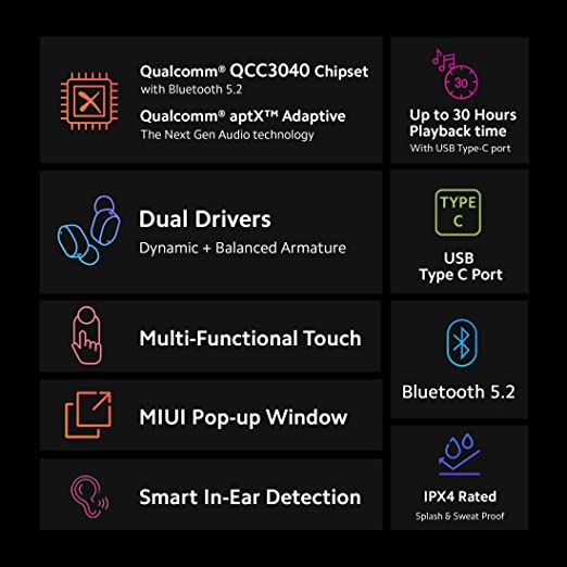 Redmi Earbuds 3 Pro Bluetooth Truly Wireless In Ear Earbuds 3, High Definition Wireless Audio With Qualcomm Chipset, Dual Drivers, Up To 30 Ho - 3
