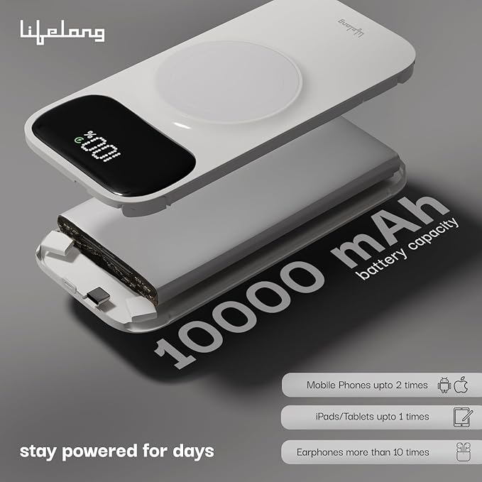 Lifelong ChargeMate 10000 mAh 22.5 W Wireless with MagSafe Slim Pocket Size Power Bank (White, Lithium Polymer, Fast Charging, Quick Charge 3.0 - 2