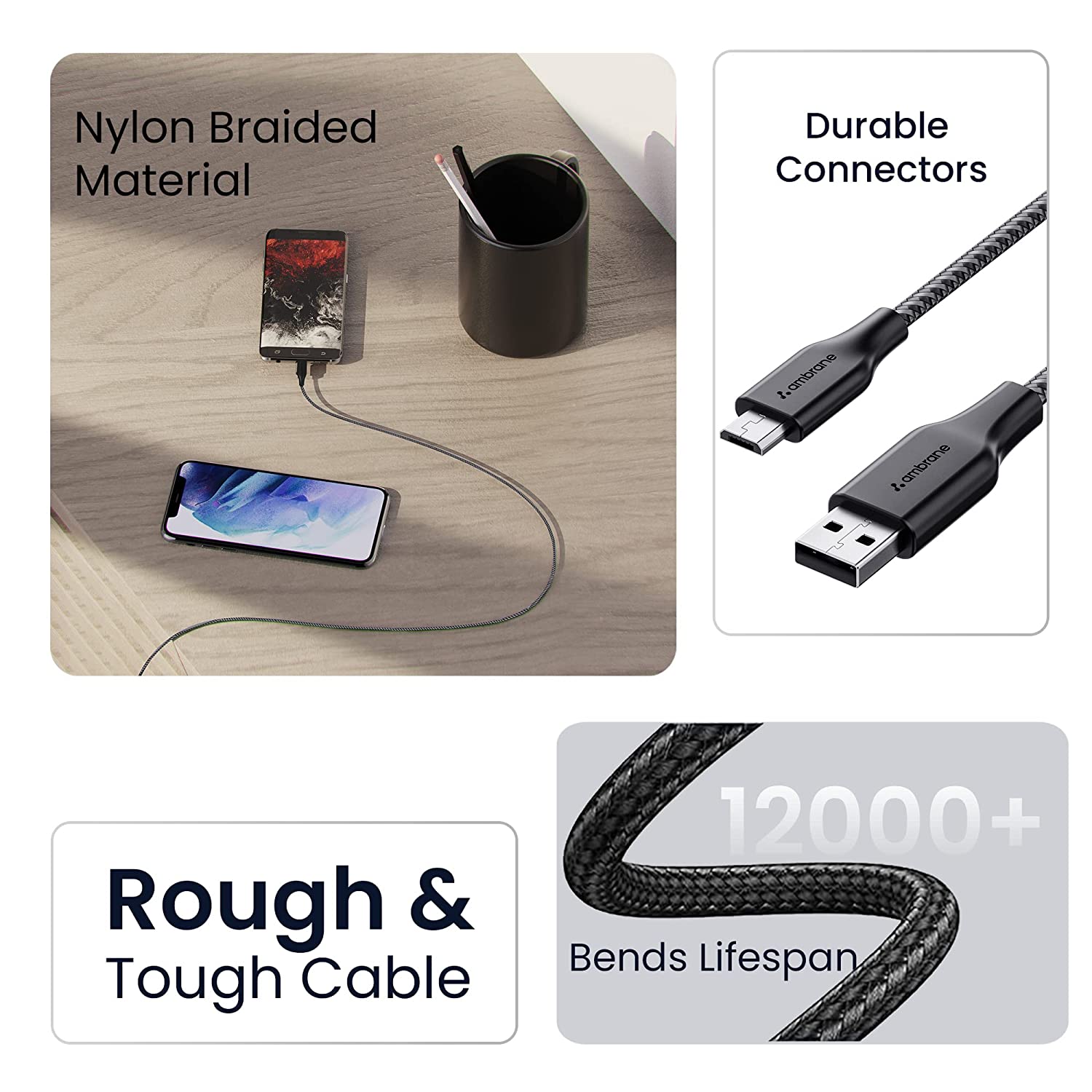 Ambrane Unbreakable 60W / 3A Fast Charging 1.25m Braided Micro USB Cable for Smartphones, Tablets, Laptops & Other Micro USB Devices, 480Mbps Data Sync Total - 2