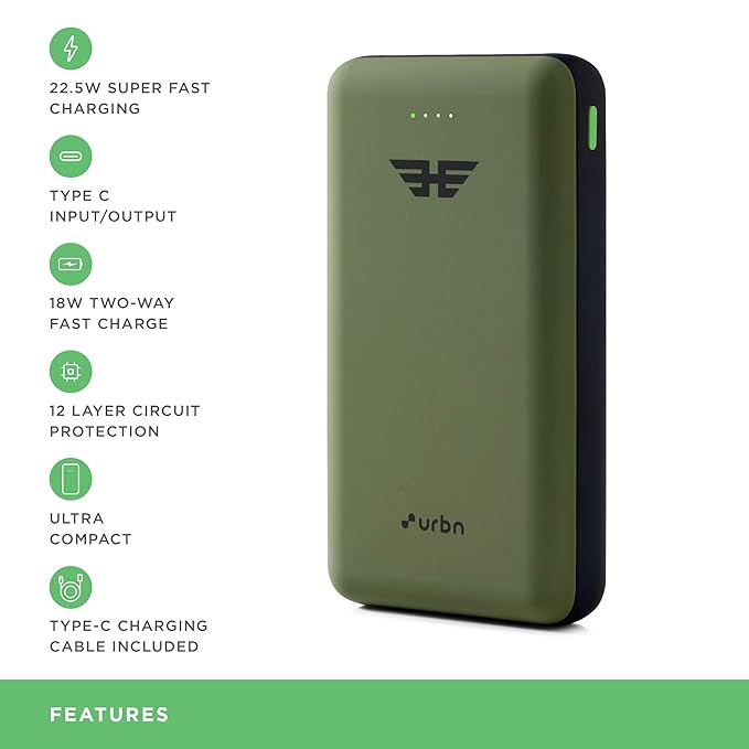 URBN 20000mAh 22.5W Ultra Compact Power Bank with Quick Charge & Power Delivery - 2