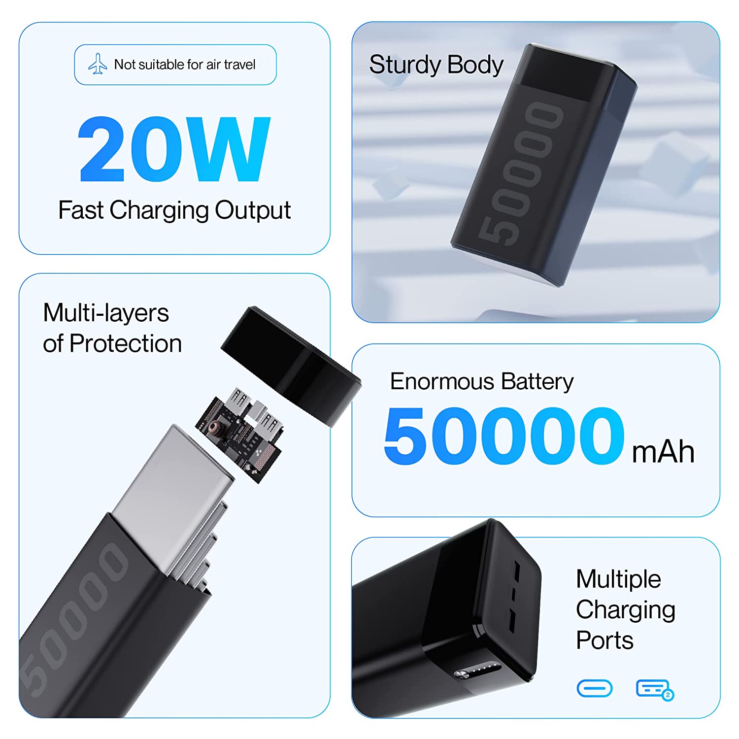 Ambrane 50000mAh Power Bank, 20W Fast Charging, Metallic Body, Triple Output, Type C PD (Input & Output), Li-Polymer, Multi-Layer Protection for iPhon Total - 3
