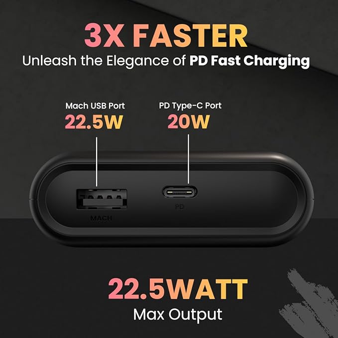 Portronics PowerPod 20K Advanced 20000 mAh Power Bank with 22.5W - 1