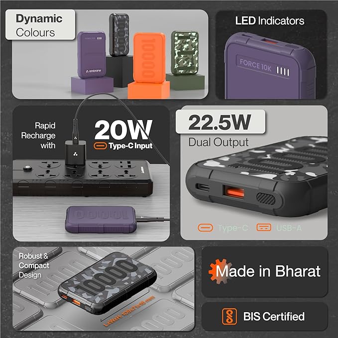 Ambrane 10000mAh force, Slim & Compact Powerbank, 22.5W Fast - 1