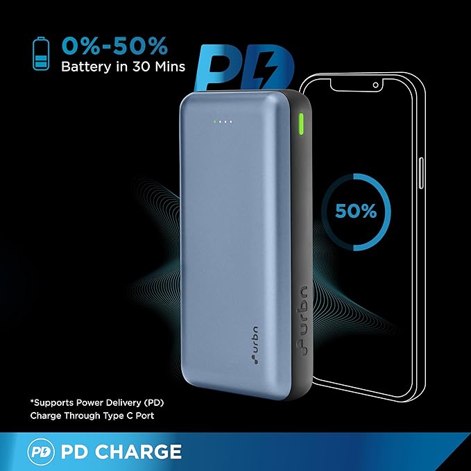 URBN 20000 mAh razor 22.5W Super Fast Charging Ultra Compact Power Bank - 4
