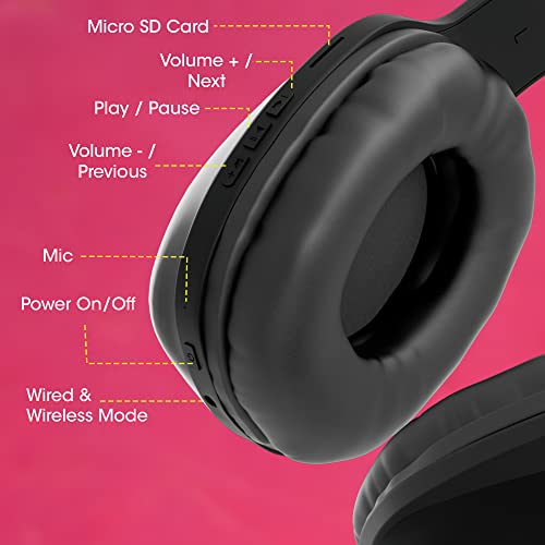 Zebronics Zeb-Thunder PRO On-Ear Wireless Headphone with BTv5.0, Up to 21 Hours Playback, 40mm Drivers with Deep Bass, Wired Mode, USB-C Type Charging(Black) - 3