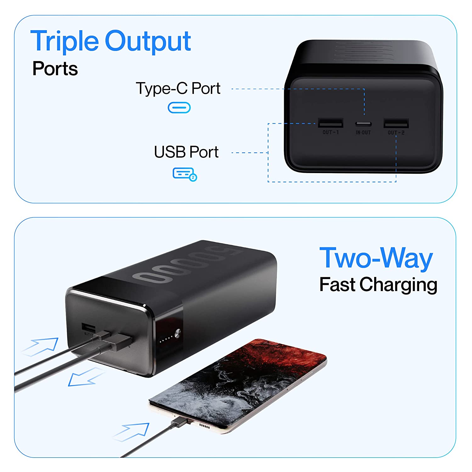Ambrane 50000mAh Power Bank, 20W Fast Charging, Metallic Body, Triple Output, Type C PD (Input & Output), Li-Polymer, Multi-Layer Protection for iPhon Total - 2