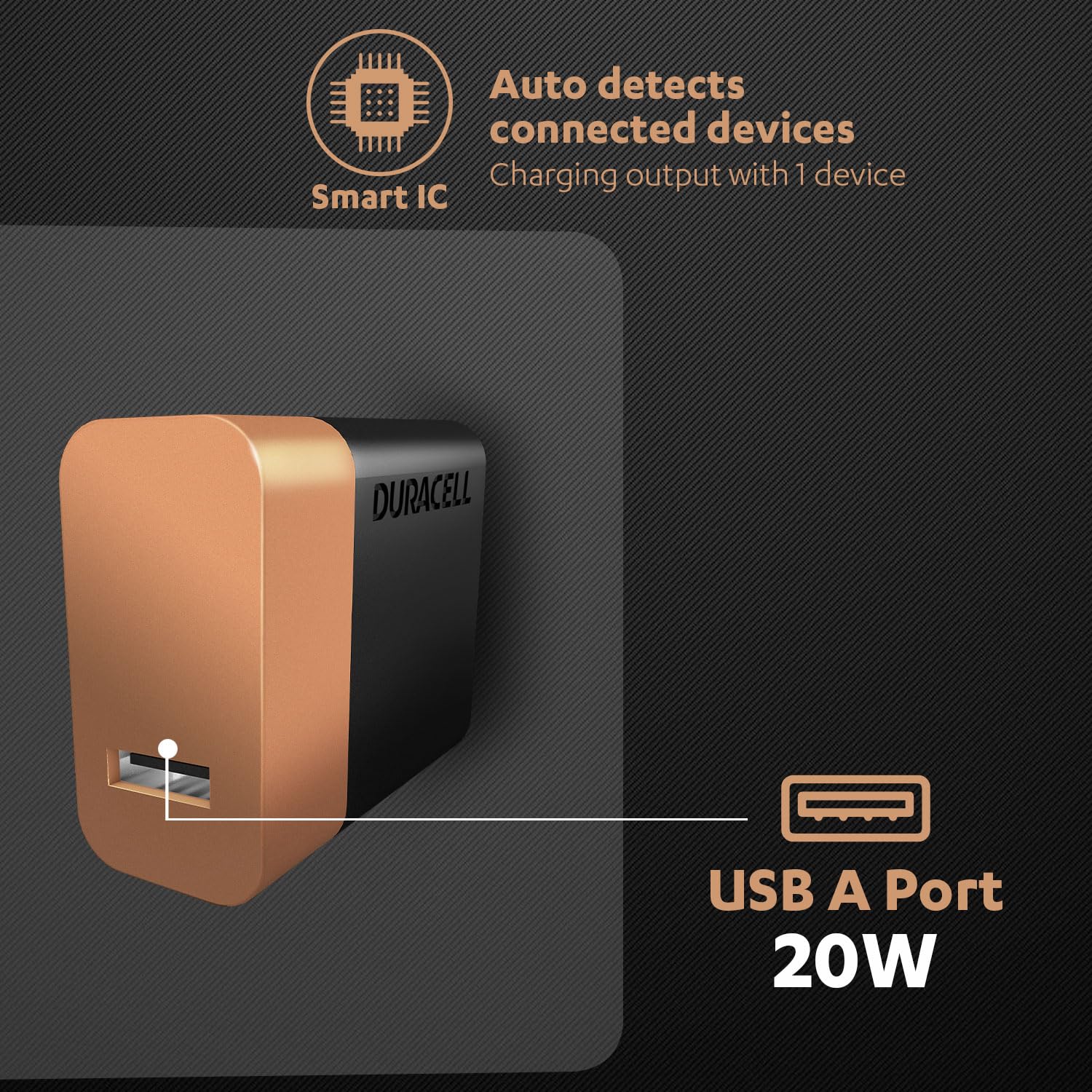 Duracell 20 Watts Fast Wall Charger Adapter, 1 USB A, Fast Mobile Charger Compatible with iPhone, iPad, Samsung, Note, Redmi, Mi, Oneplus, Oppo, Pixel - 3