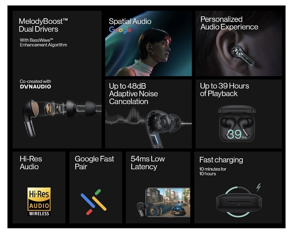 OnePlus Buds Pro 2 Bluetooth Truly Wireless in Ear Earbuds with Spatial Audio Dynamic Head Tracking,co-Created with Dynaudio,Upto 48dB Adaptive Noise - 3
