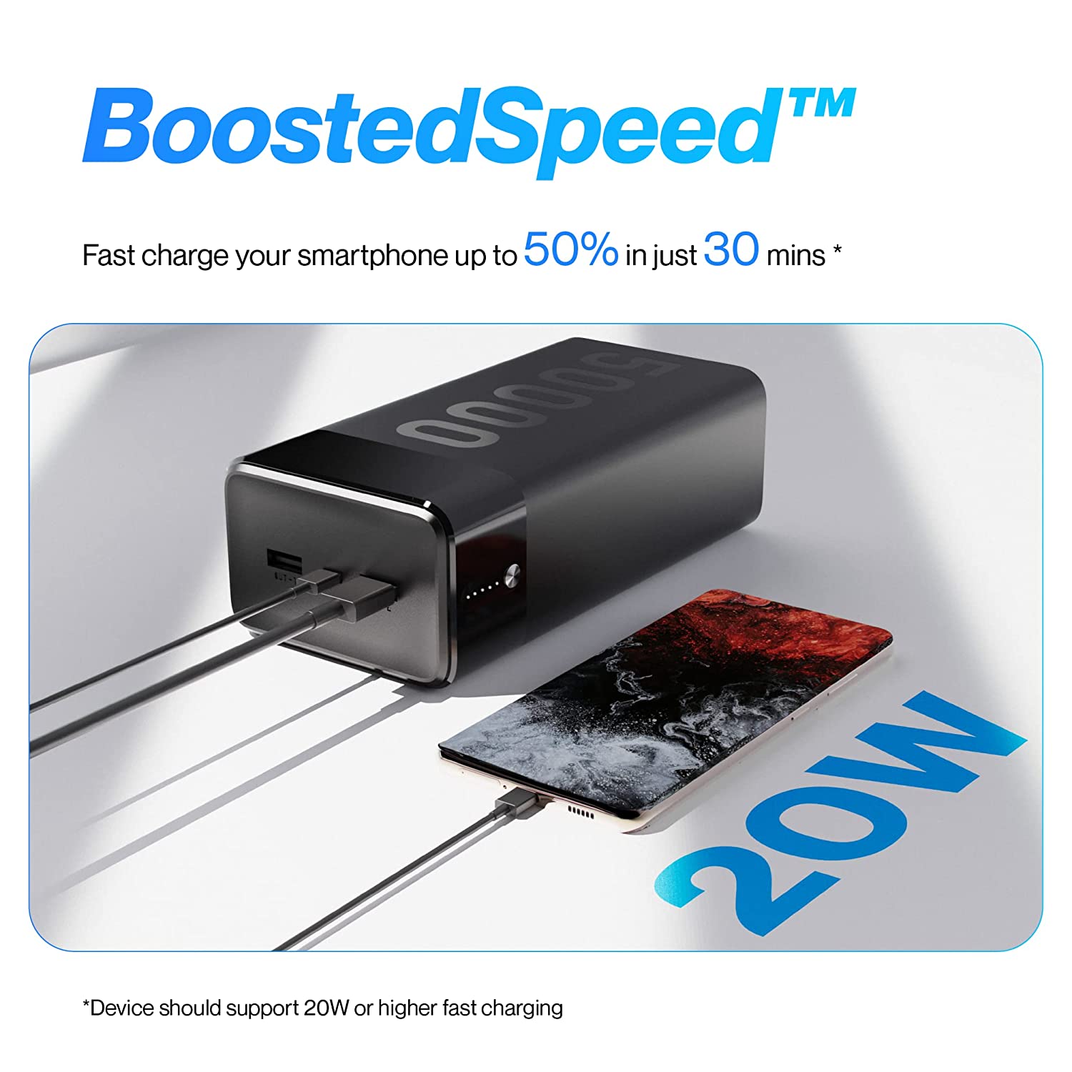Ambrane 50000mAh Power Bank, 20W Fast Charging, Metallic Body, Triple Output, Type C PD (Input & Output), Li-Polymer, Multi-Layer Protection for iPhon Total - 1